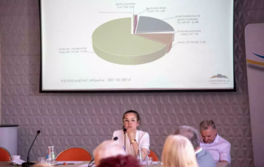 Absolutorium dla Zarządu! 15