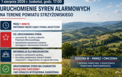 Komunikat dotyczący uruchomienia syren alarmowych na terenie powiatu strzyżowskiego