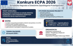Informacja o konkursie Europejskiej Nagrody w Dziedzinie Zapobiegania Przestępczości 2026