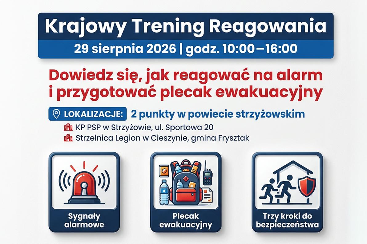 Trening reagowania