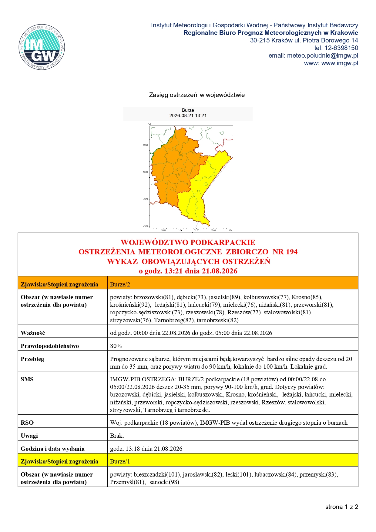 ostrzeżenie meteorologiczne