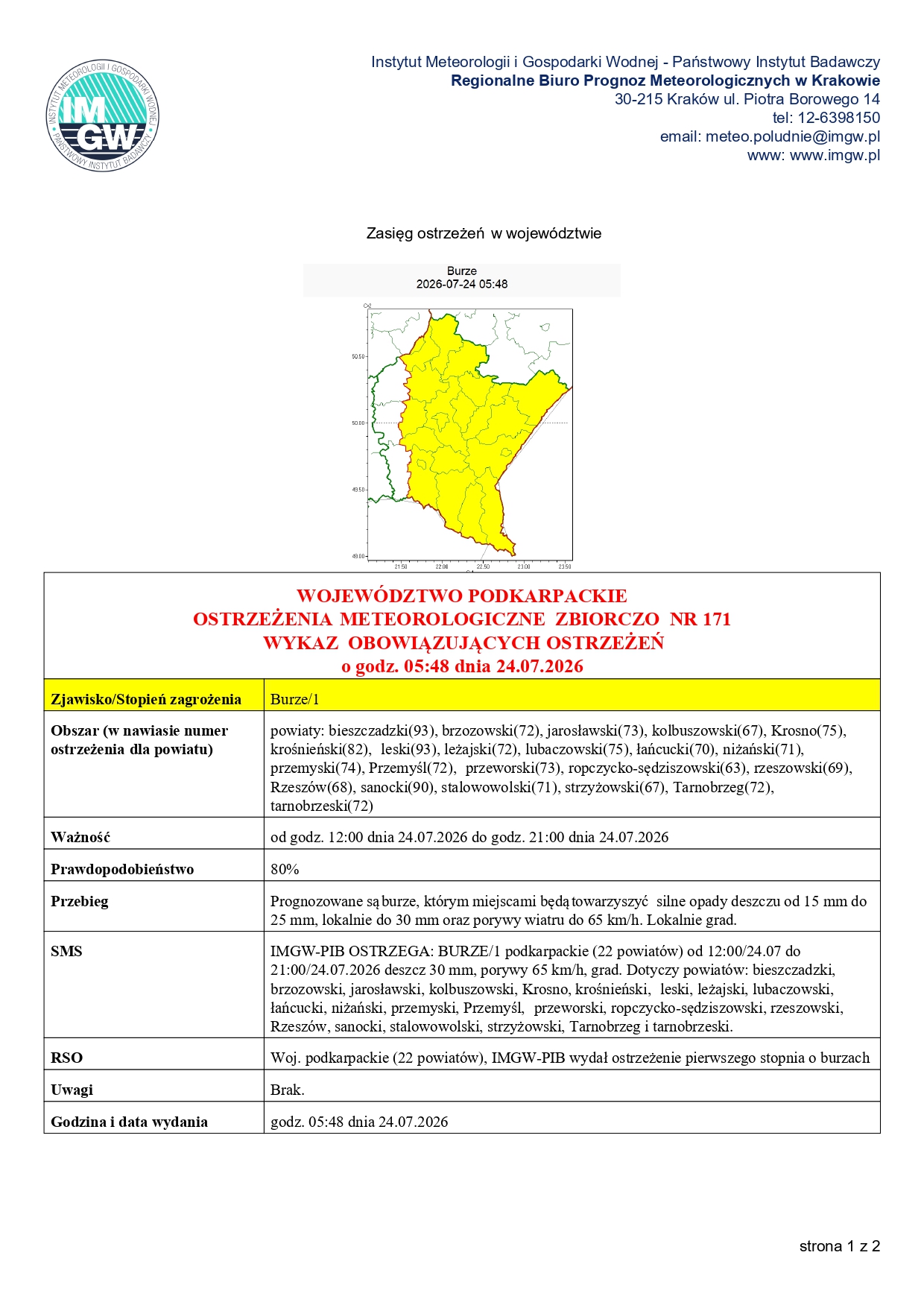 ostrzeżenie meteorologiczne