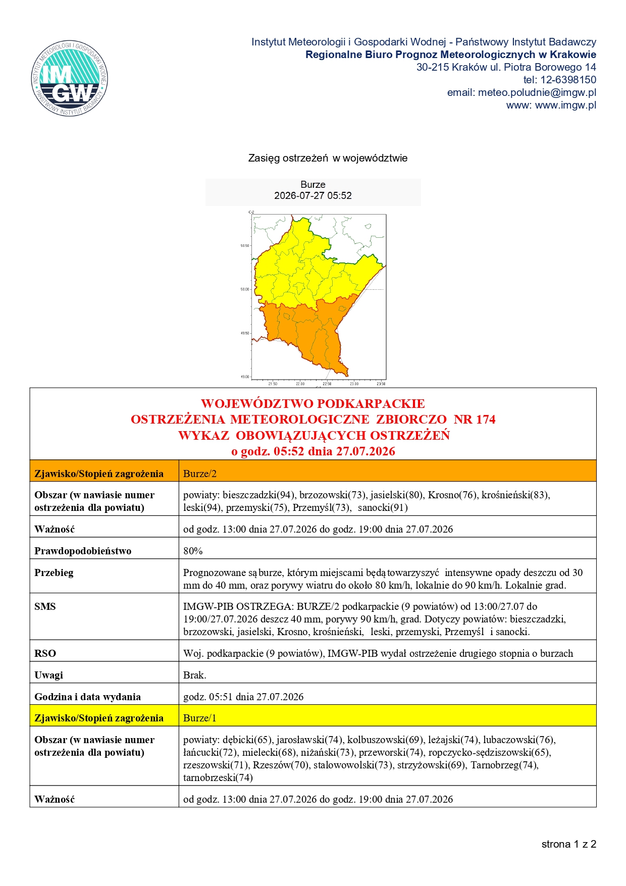 ostrzeżenie meteorologiczne