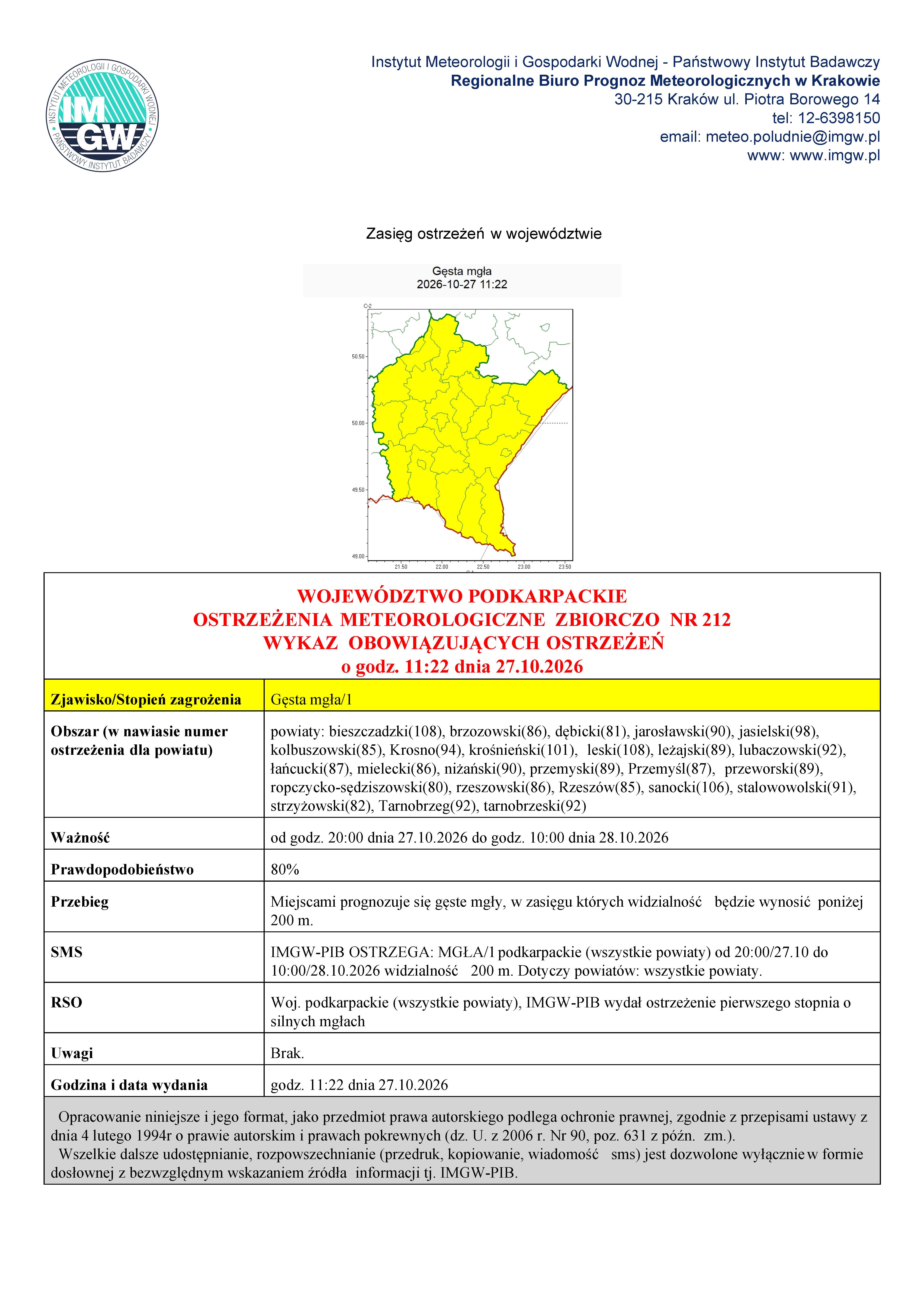 ostrzeżenie meteorologiczne