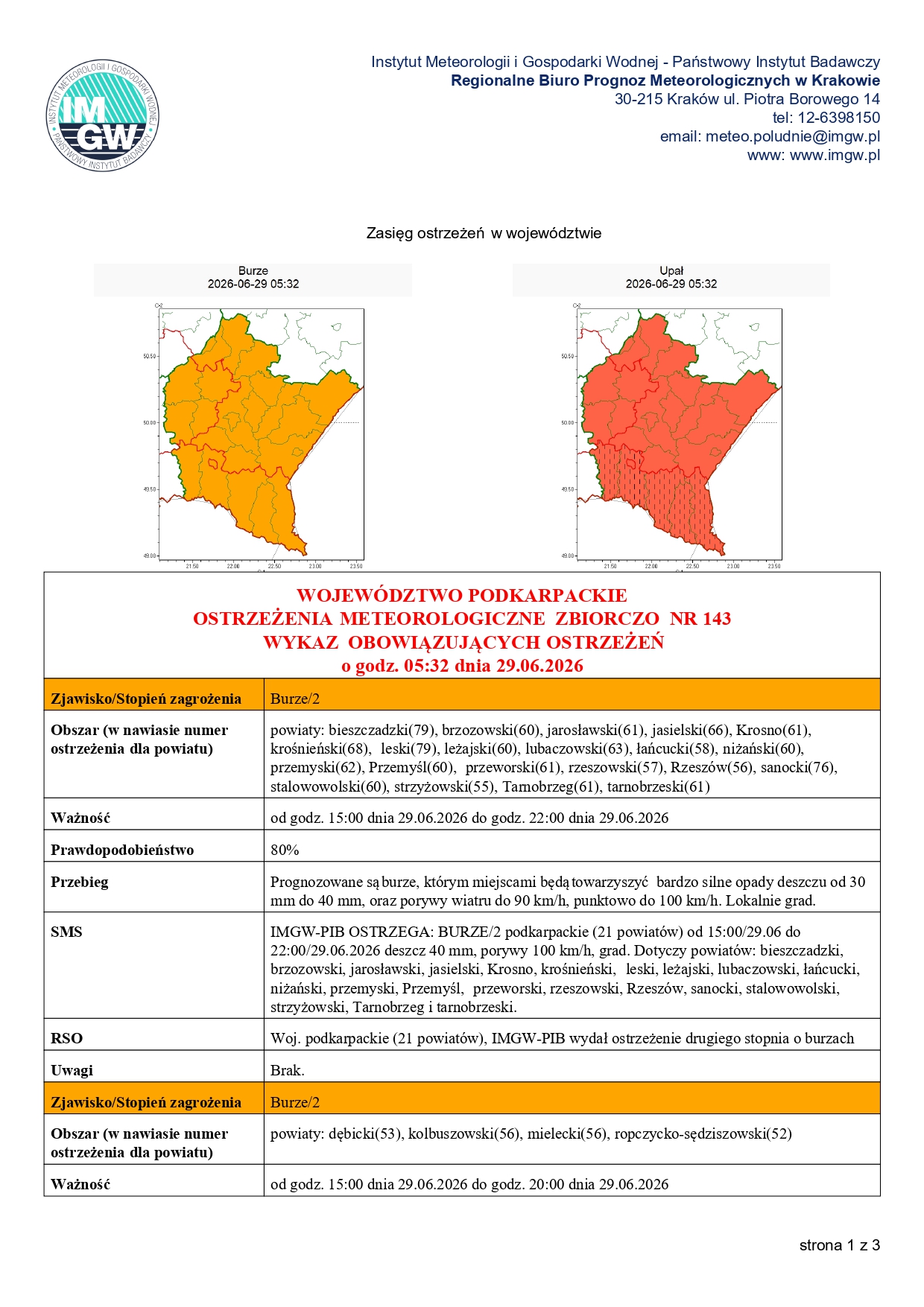 ostrzeżenie meteorologiczne