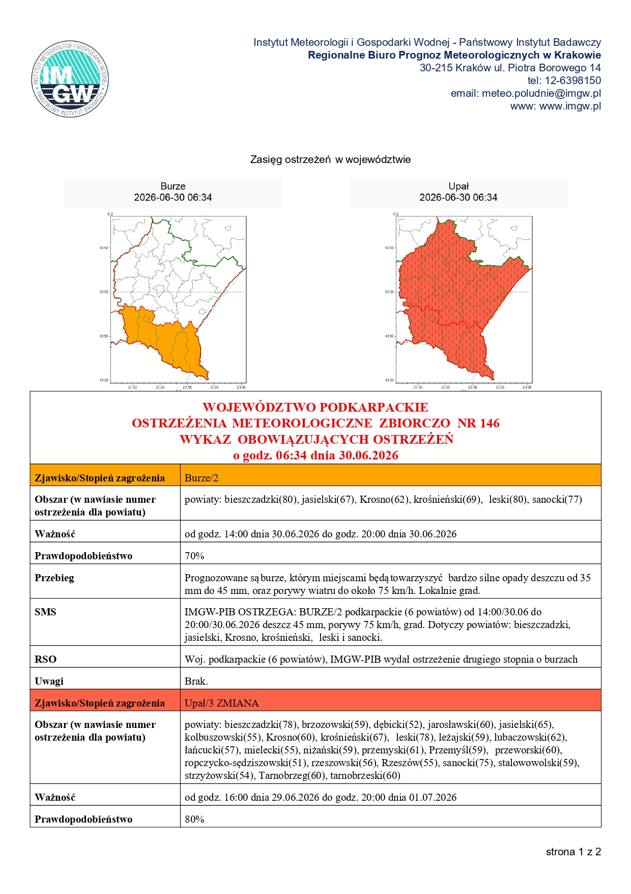 ostrzeżenie meteorologiczne