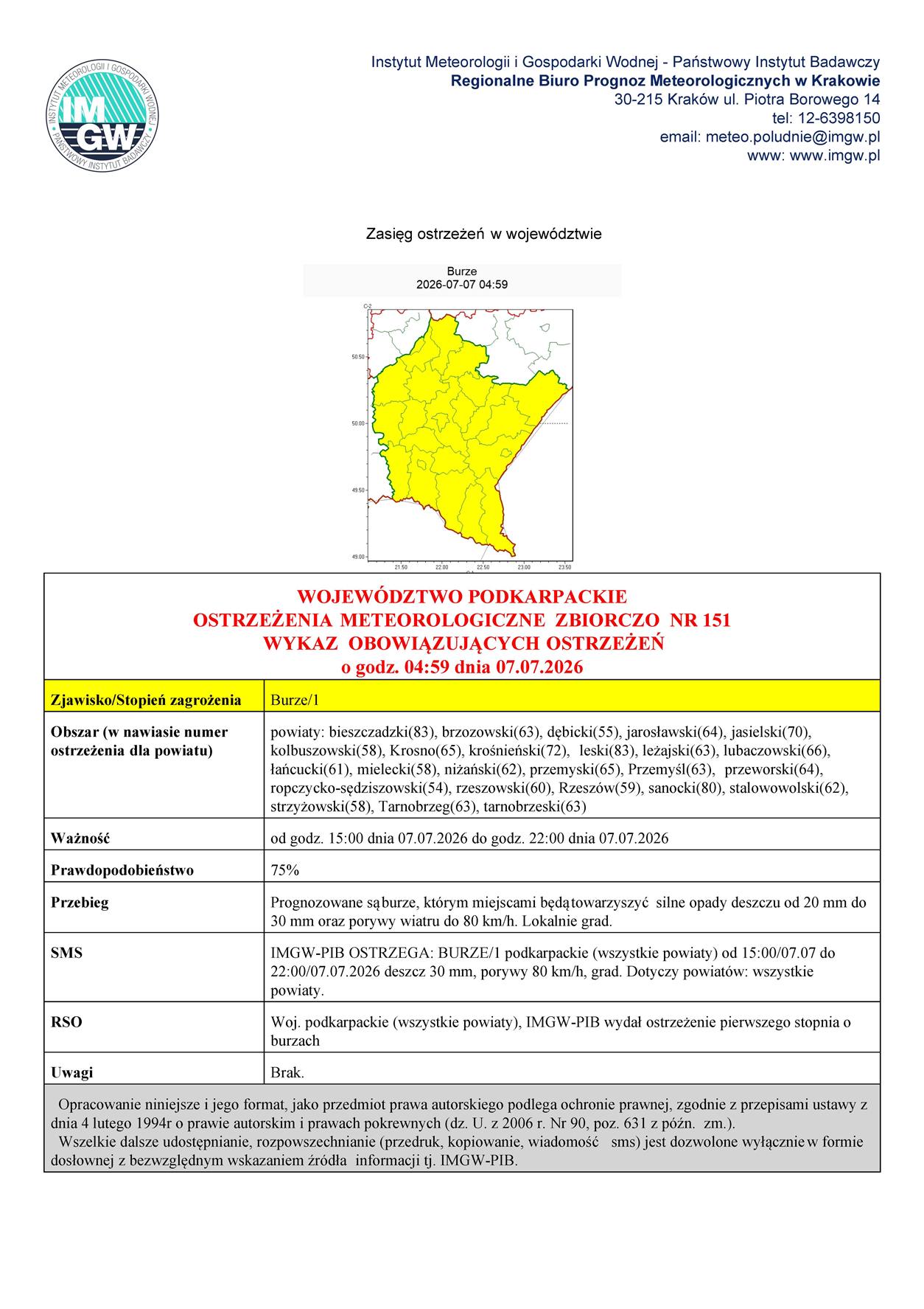 Ostrzeżenie meteorologiczne