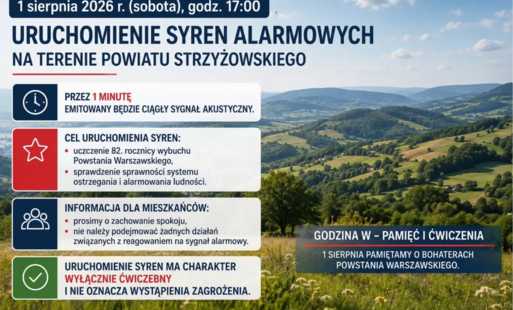 Komunikat dotyczący uruchomienia syren alarmowych na terenie powiatu strzyżowskiego