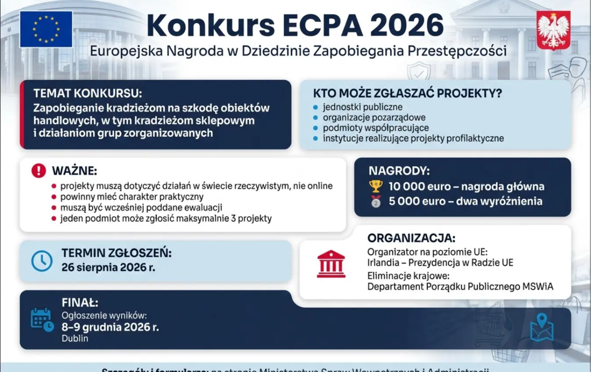 Informacja o konkursie Europejskiej Nagrody w Dziedzinie Zapobiegania Przestępczości 2026