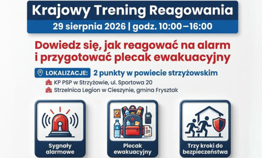 Powiat Strzyżowski przygotowuje dwa punkty Akademii OLiOC w ramach Krajowego Treningu Reagowania