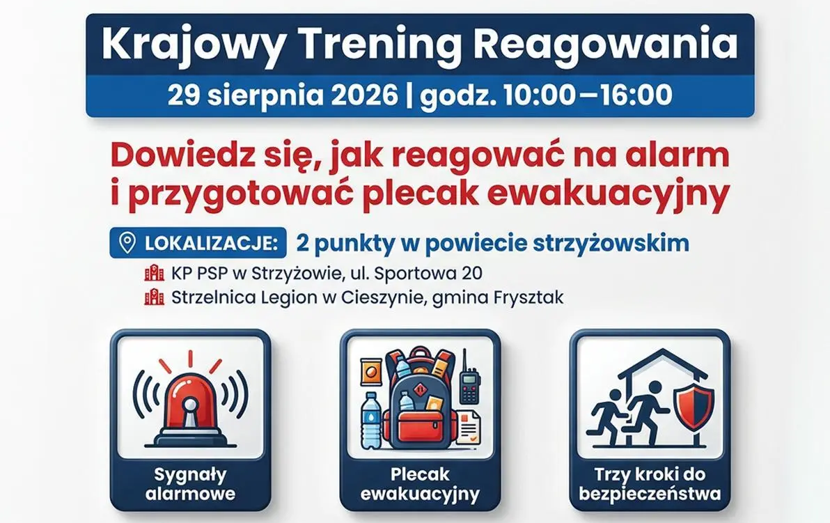 Powiat Strzyżowski przygotowuje dwa punkty Akademii OLiOC w ramach Krajowego Treningu Reagowania